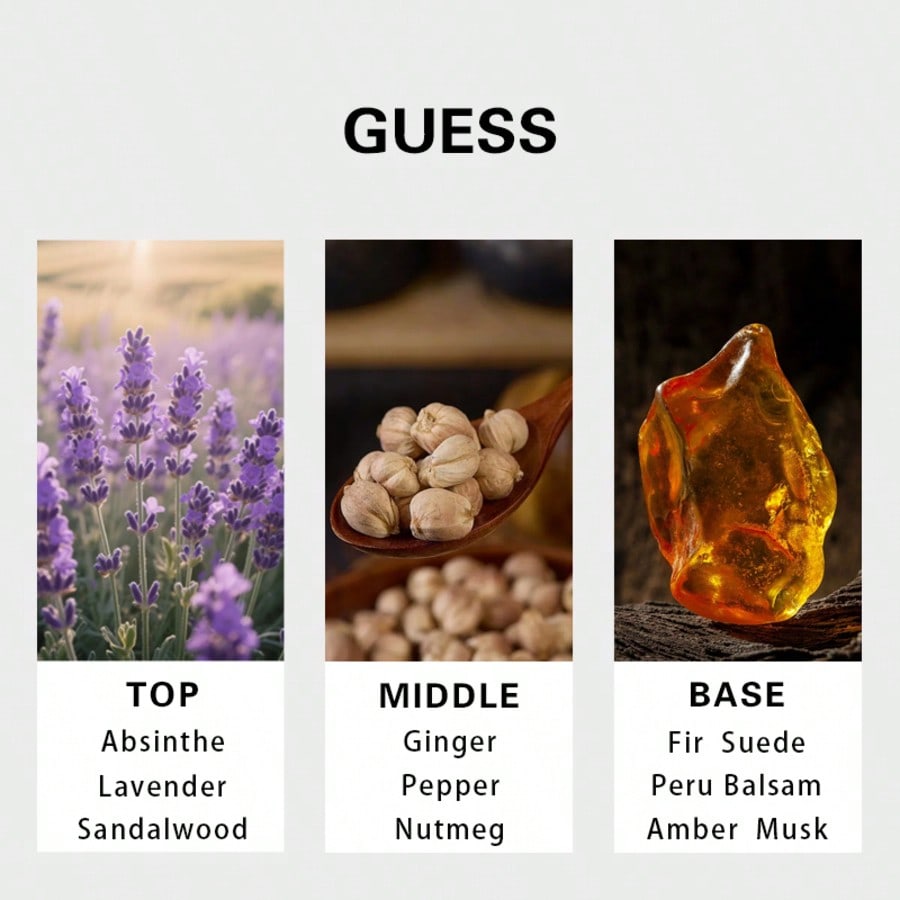 Guess Gold men Eau De Toilette - Fragrance Perfume For Man ulasan dan harga