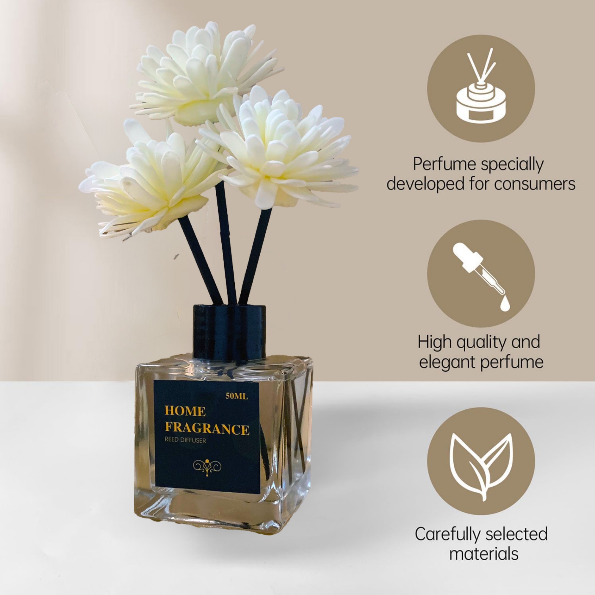2026 New Fragrance 50ml Reed D - Perfume La Fragrance ulasan dan harga