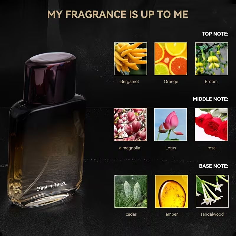 Perfume For Man, Enchanting Fl - Perfume Jasmine Fragrance ulasan dan harga