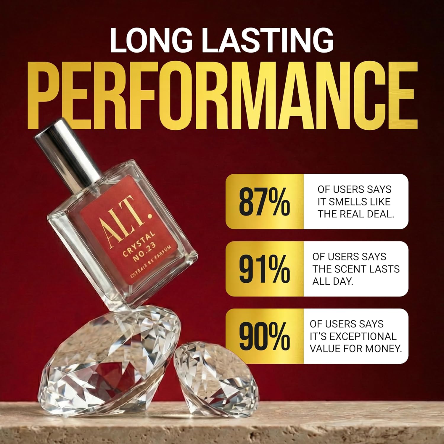 ALT. FRAGRANCES Crystal No. 23 - Perfume Alcohol Fragrance ulasan dan harga